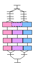 PERA Model - 1982 Bytes